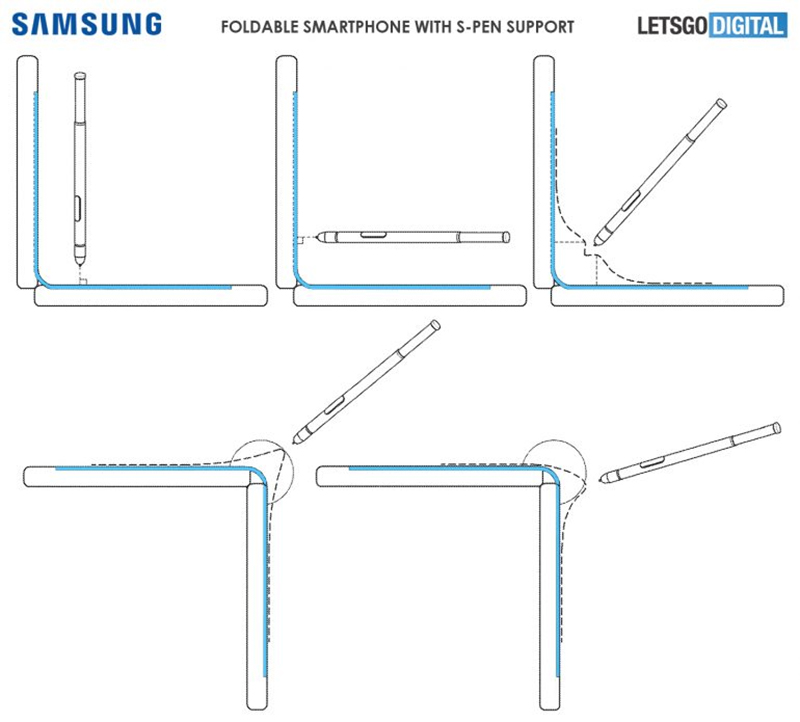 Samsung registra patente de Galaxy Note Fold com Caneta Stylus