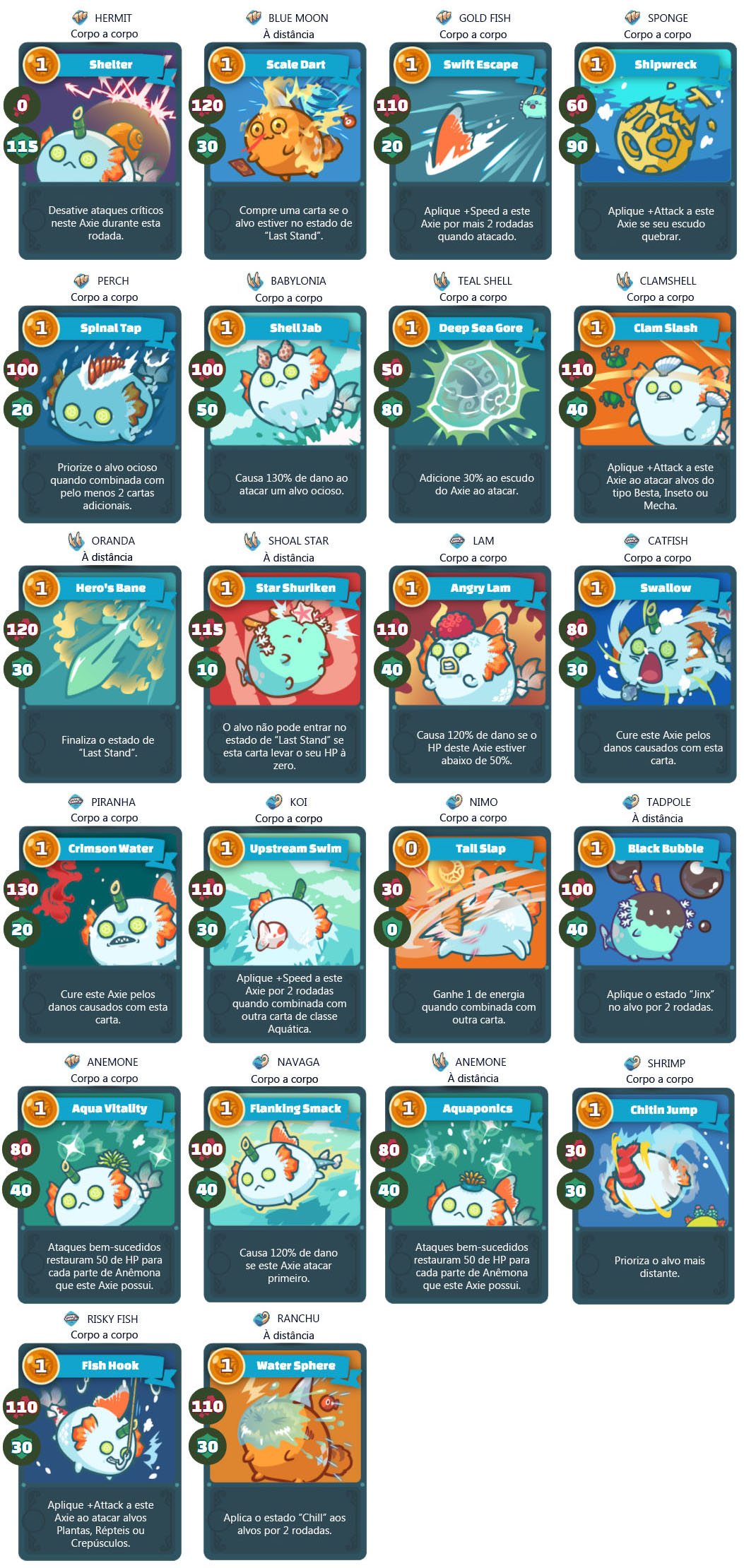 Cartas-aquatico-axie-infinity