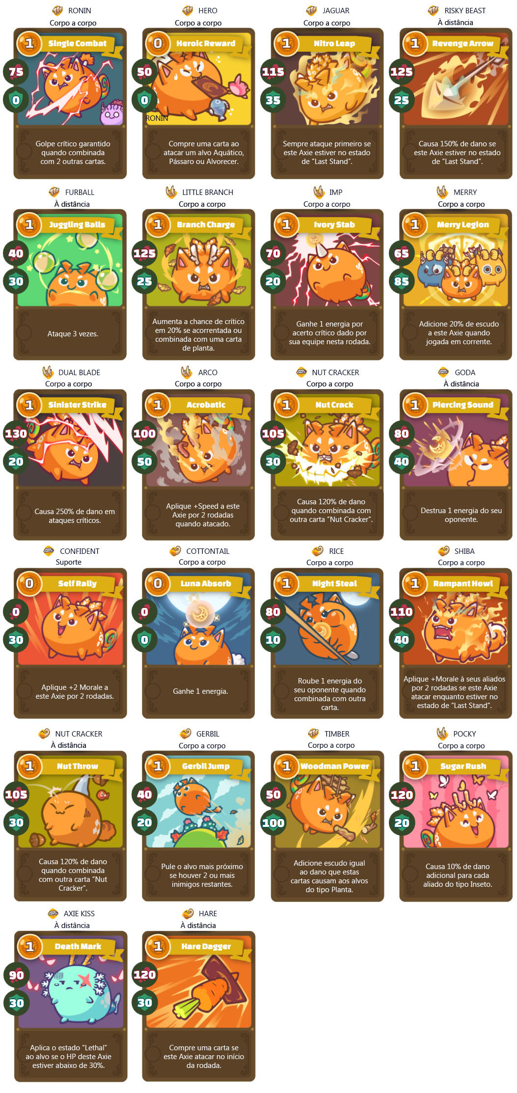 Cartas-bestas-axie-infinity