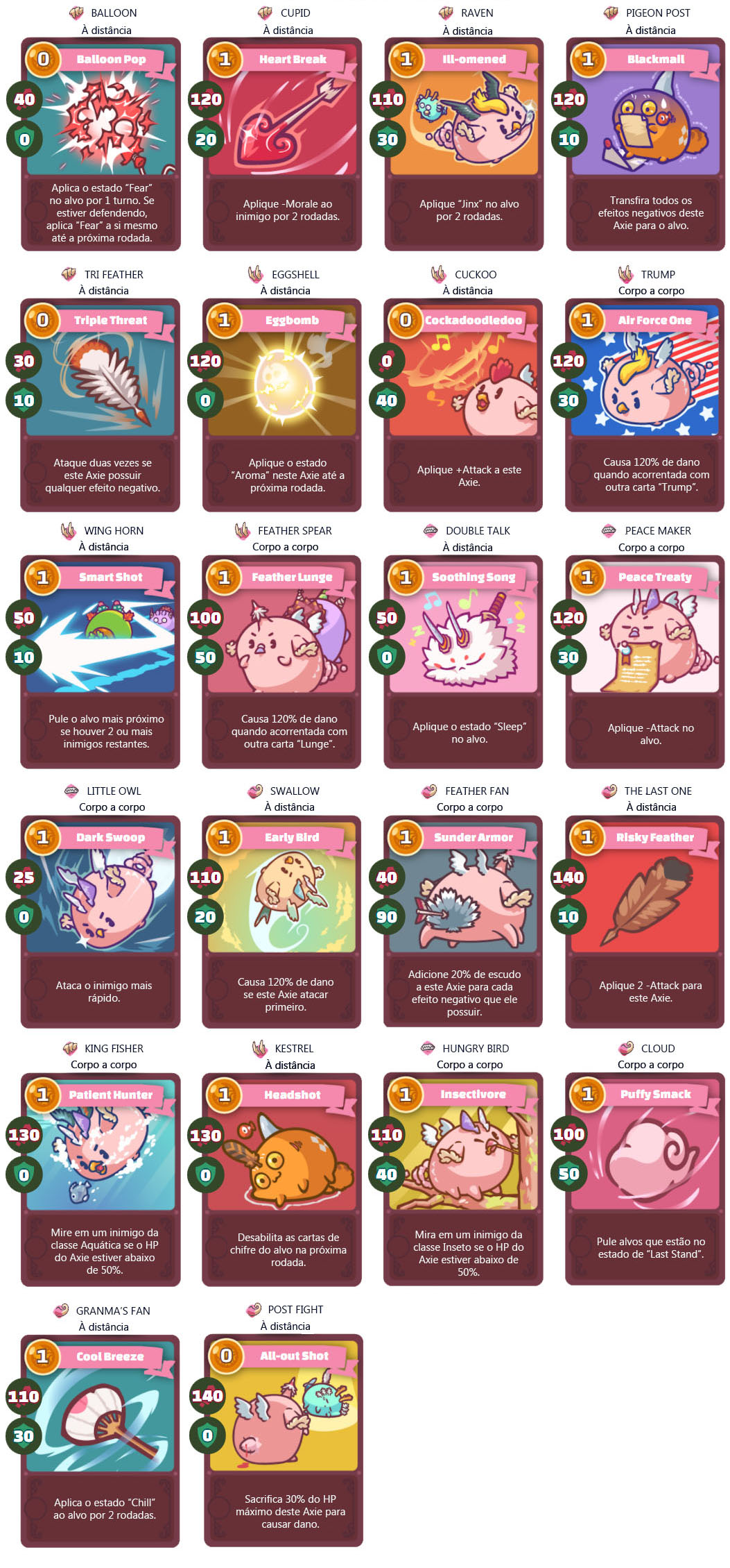 Cartas-passaro-axie-infinity