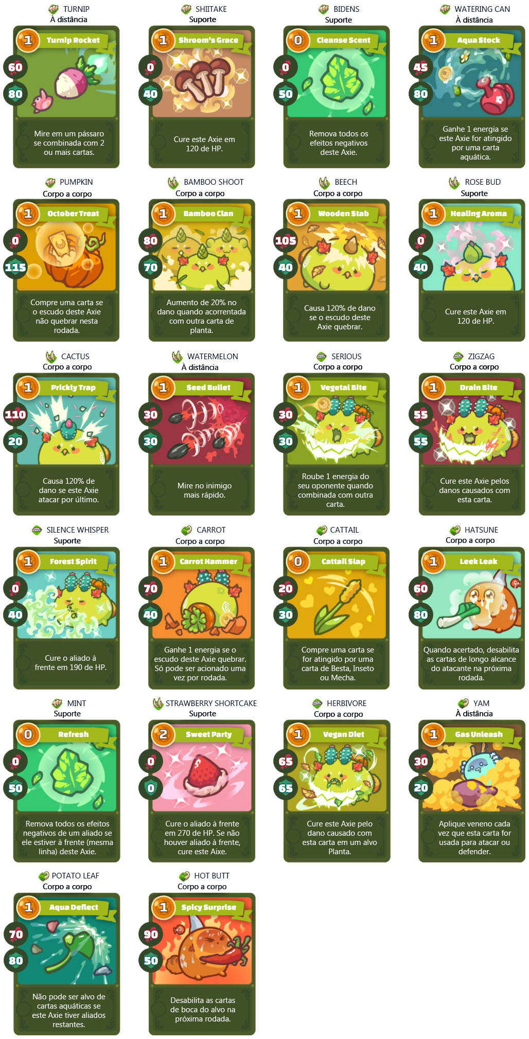 Cartas-plantas-axie-infinity