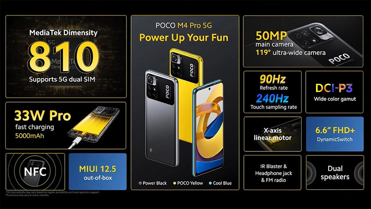Poco lança M4 Pro 5G com bateria de 5.000 mAh