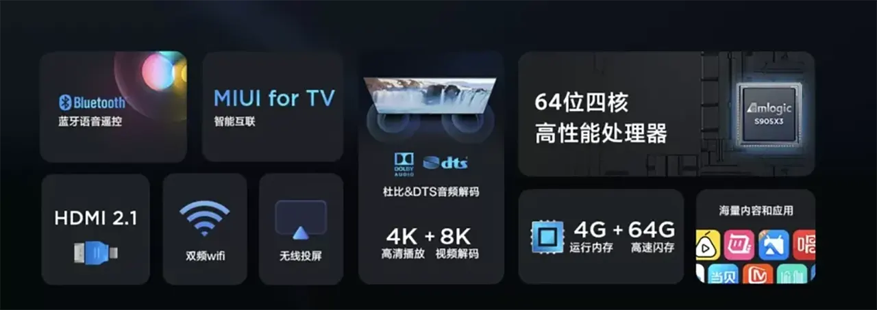 Xiaomi lança TV box 4S Max com 4 GB de Ram e muito mais