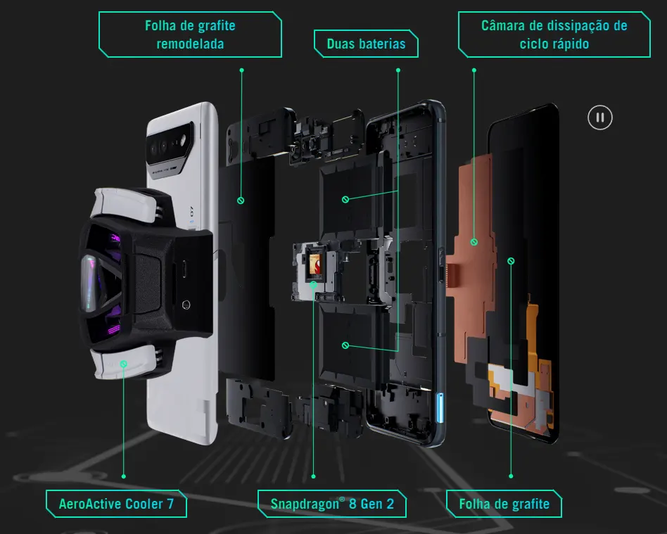 ROG Phone 7 Ultimate sistema de refrigeração