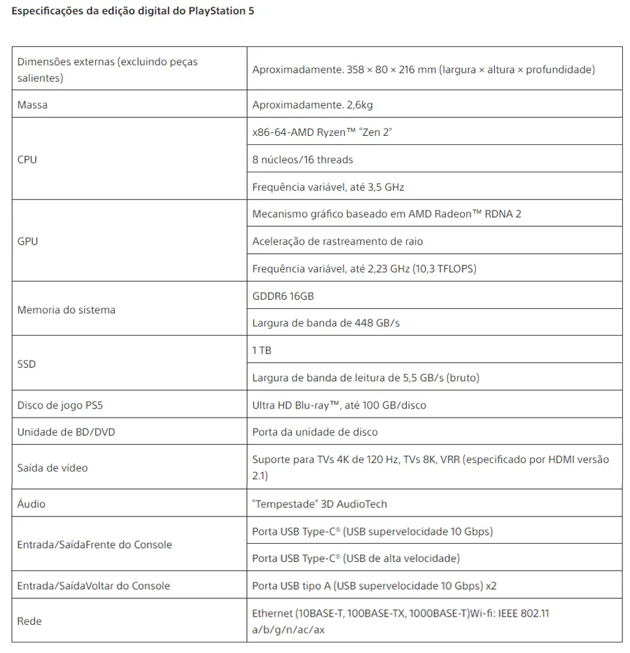 Especificações técnicas PS5 Slim Digital