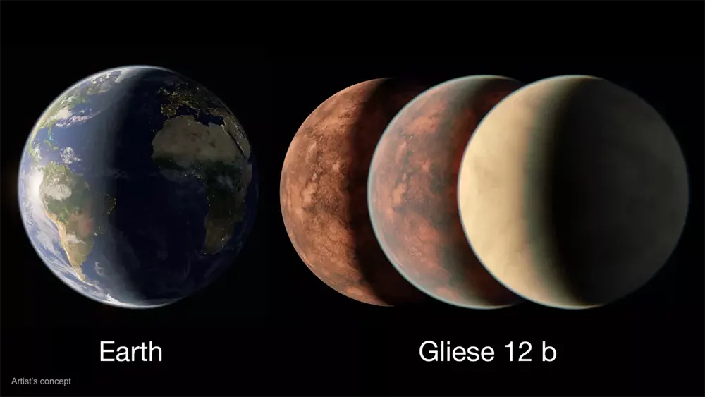 Gliese-12b