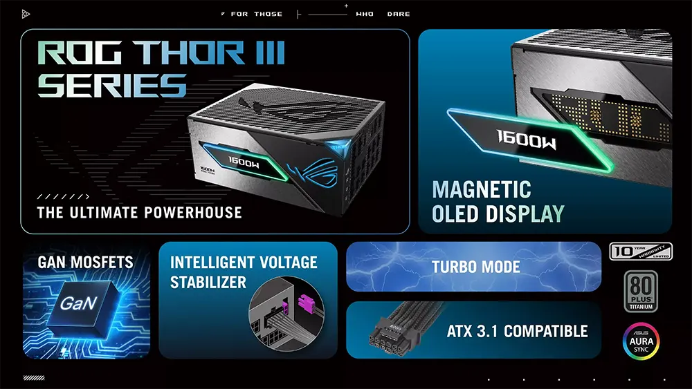 ASUS ROG Thor III