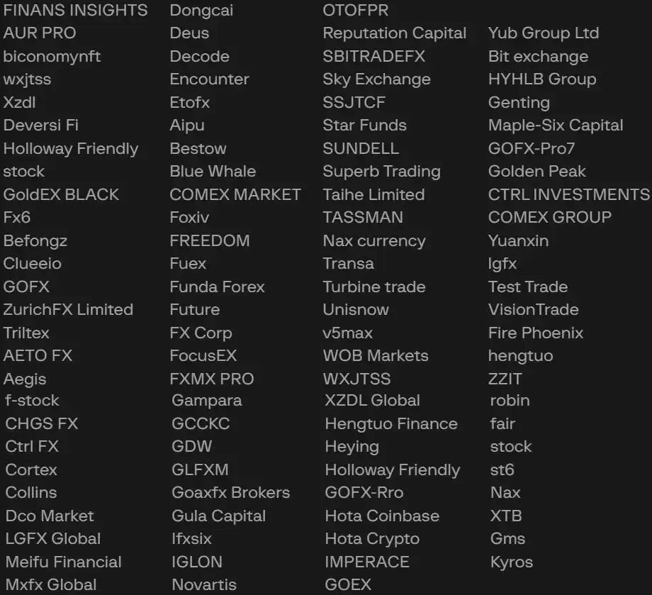 Aplicativos de negociação falsos na PlayStore