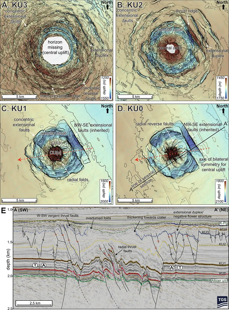 Características estruturais da Cratera Nadir