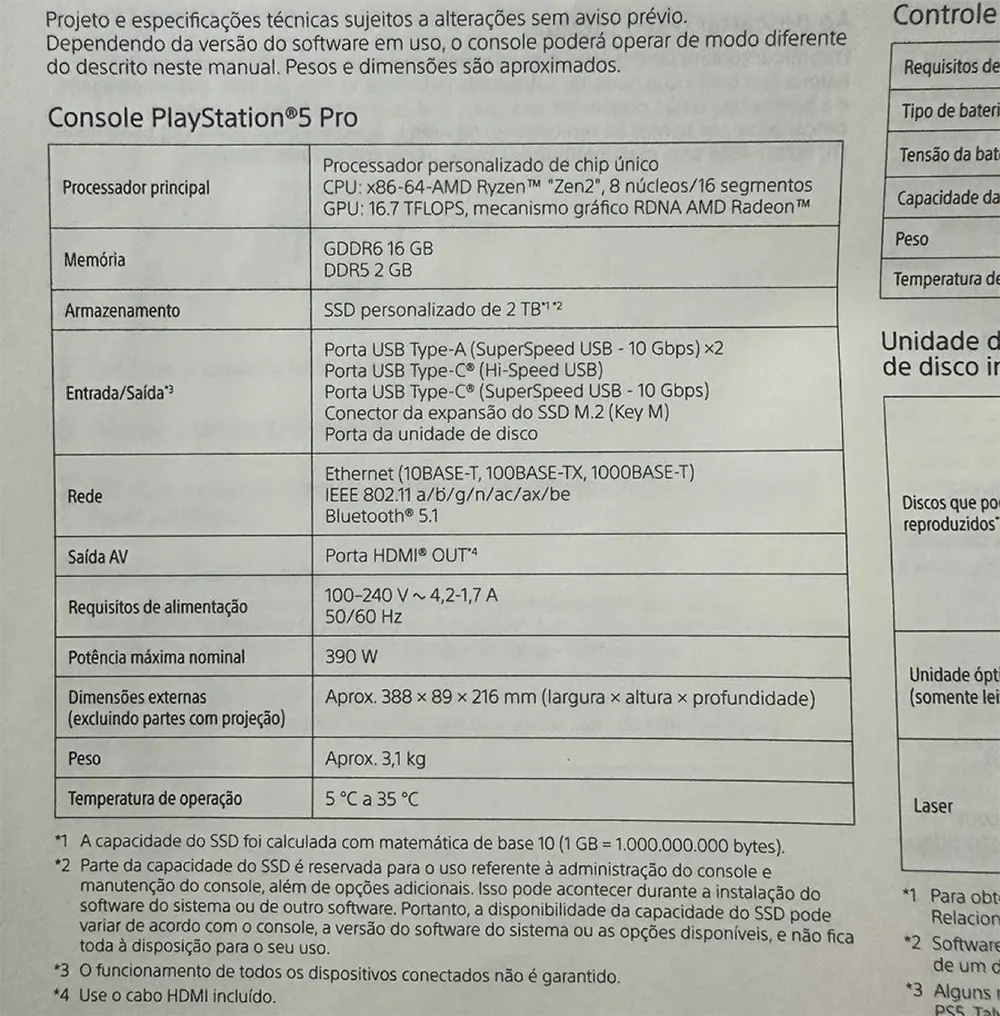Especificações técnicas do PS5 Pro