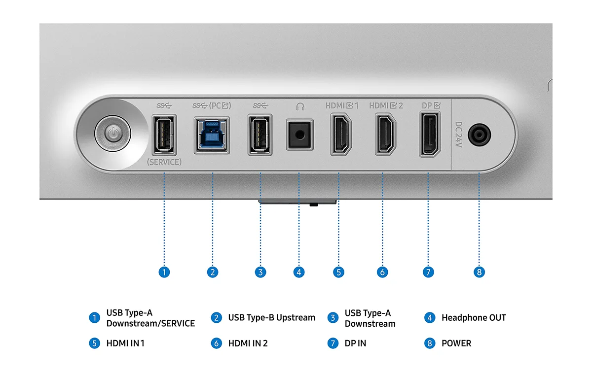 conexões Monitor Odyssey OLED G6 500hz