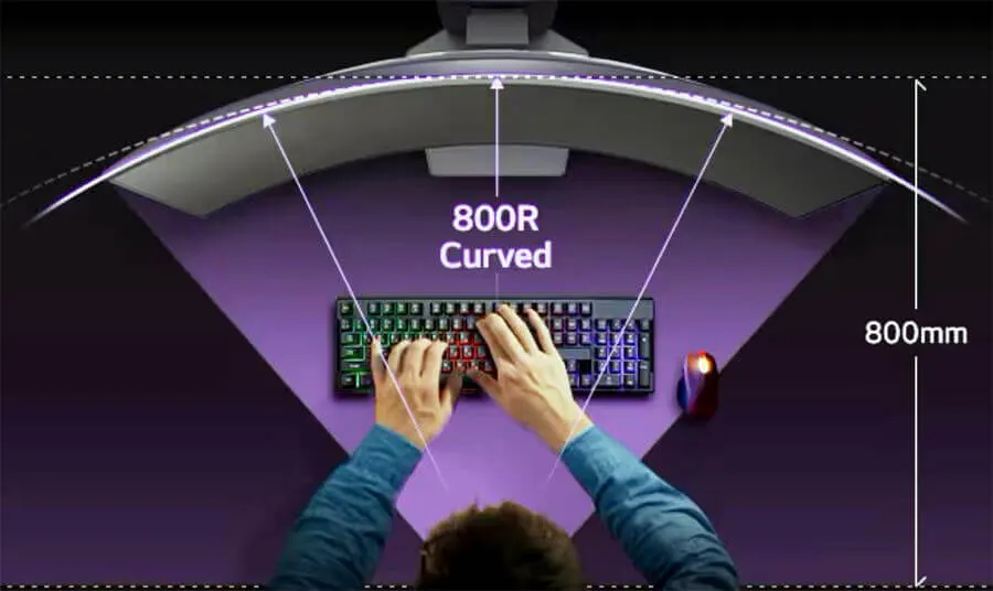 LG UltraGear GX9 curvatura