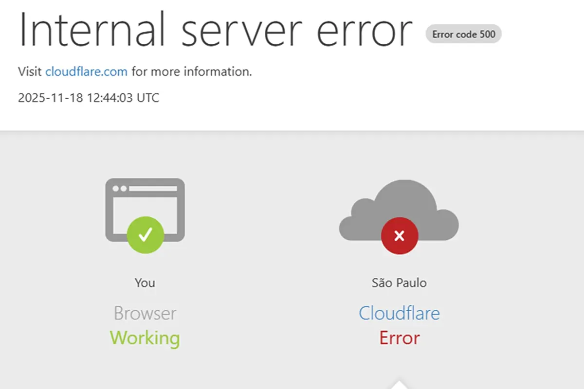 Cloudflare erro