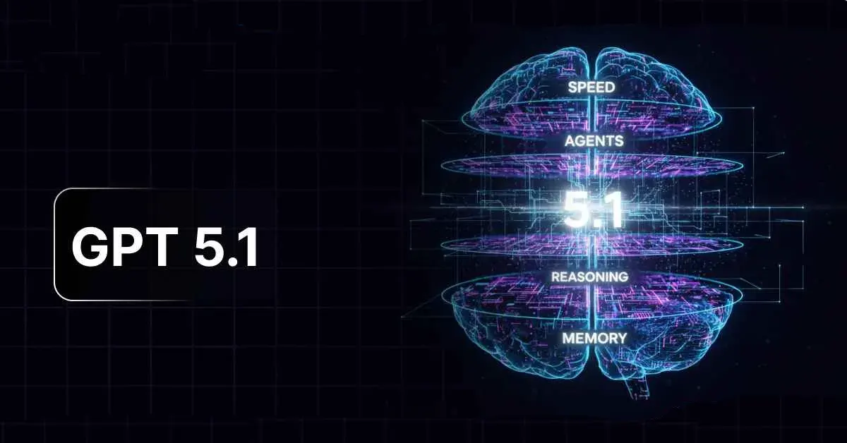 GPT5.1
