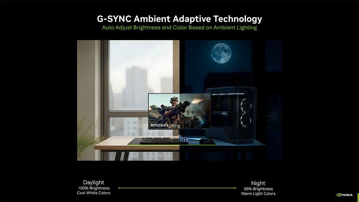 G-SYNC Ambient Adaptive