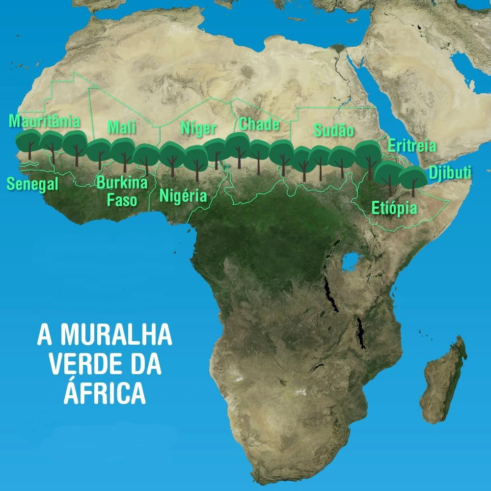 a grande muralha verde da áfrica