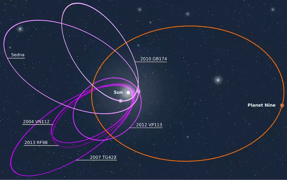 planeta-9